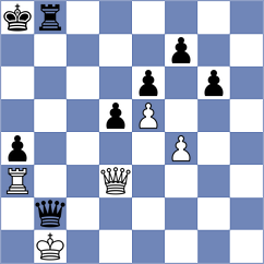 Demchenko - Fuentes Inzunza (Chess.com INT, 2020)