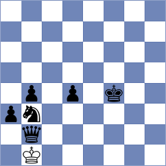 Rozenfeld - Van Ravensteijn (Chess.com INT, 2021)