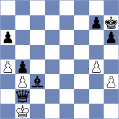 Gumerova - Vevera (Chess.com INT, 2021)