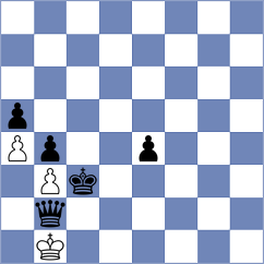 Wieczorek - Olape (Chess.com INT, 2017)