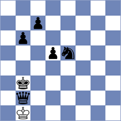 Tarnowska - Bruned (chess.com INT, 2023)