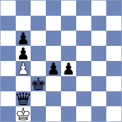 Qi - Doric (Chess.com INT, 2020)