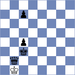 Kolomaznik - Jares (Chess.com INT, 2021)