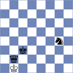 Uddin - Ventura Bolet (chess.com INT, 2023)