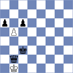 Mesias Rojas - Caspi (Chess.com INT, 2020)