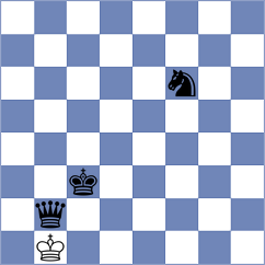 Gevorgyan - Bykhovsky (chess.com INT, 2022)