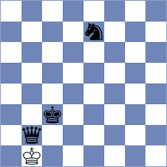 Mouhamad - Nemtzev (Chess.com INT, 2020)