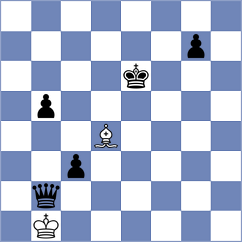 Rajanish - Kaufman (Chess.com INT, 2020)