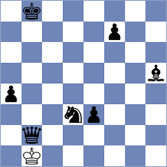 Silvestre - Rozhkov (chess.com INT, 2023)