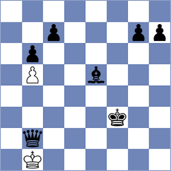 Wadhwa - Krejci (Chess.com INT, 2021)