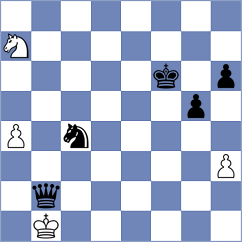 Degenbaev - Antonio (chess.com INT, 2021)