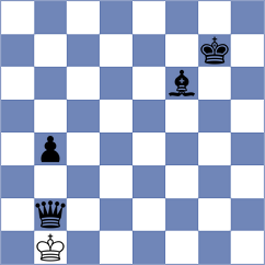 Keuchel - Garcia Correa (chess.com INT, 2024)