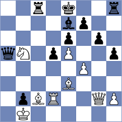 Nagare Kaivalya Sandip - Seo (chess.com INT, 2024)