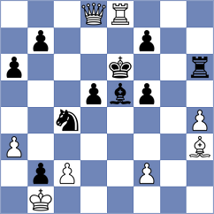 Aravindh - Schnaider (chess.com INT, 2024)