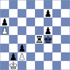 Kairbekova - Lizlov (chess.com INT, 2021)