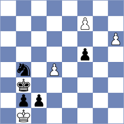 Rodriguez Lopez - Kunal (chess.com INT, 2024)