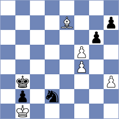 Dragun - Duda (chess.com INT, 2024)