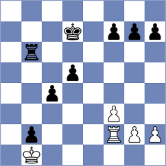 Slugin - Potapova (Chess.com INT, 2021)