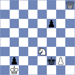Estrada Nieto - Xie (chess.com INT, 2020)