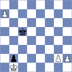 Niedbala - Lebedev (chess.com INT, 2024)