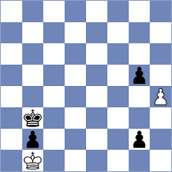 Grabowski - Taher (chess.com INT, 2021)