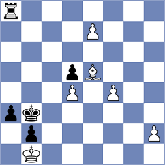 Perez de Miguel - Ruiz C (chess.com INT, 2023)