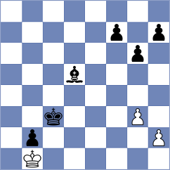 Espinosa Cancino - Demeter (Chess.com INT, 2020)