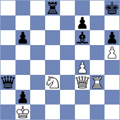 Galperin - Henderson de La Fuente (chess.com INT, 2021)