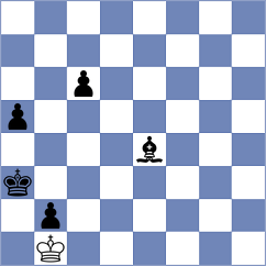 Krzywda - Grapsa (chess.com INT, 2023)