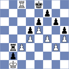 Wirig - Diaz (Chess.com INT, 2015)