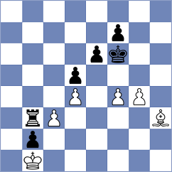 Adury - Toropov (chess.com INT, 2023)