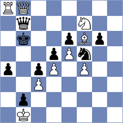 Megaranto - Shubenkova (chess.com INT, 2023)