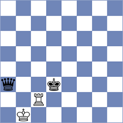 Tsotsonava - Martynyuk (chess.com INT, 2020)