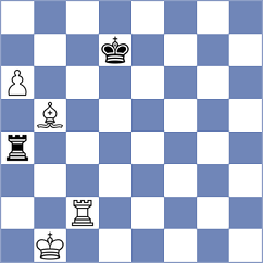 Kokoszczynski - Arutinian (chess.com INT, 2024)