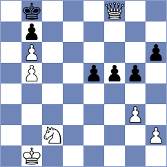 Brodsky - Saya (chess.com INT, 2024)