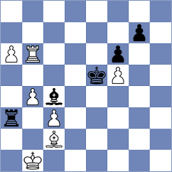 Terletsky - Mitrabha (chess.com INT, 2023)