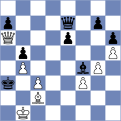 Skrondal - Curtis (chess.com INT, 2024)