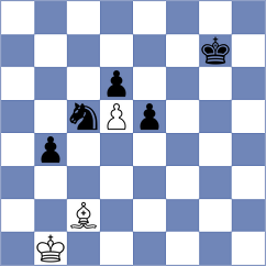Winkelman - Xu (chess.com INT, 2021)