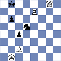 Turski - Suleymanli (chess.com INT, 2023)