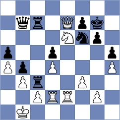 Souleidis - Qiao (chess.com INT, 2023)