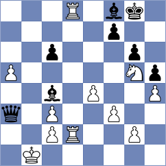 Daianu - Pein (Chess.com INT, 2020)
