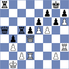 Macovei - Holt (chess.com INT, 2021)