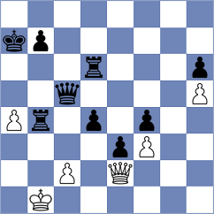 Wesolowska - Shubenkova (chess.com INT, 2023)