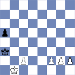 Xu - Kumala (chess.com INT, 2023)