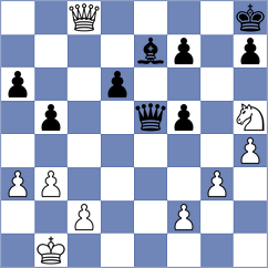 Erzhanov - Weinstein (chess.com INT, 2020)