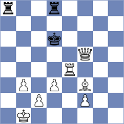 Silvestre - Uryupin (chess.com INT, 2023)