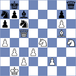Migot - Baker (chess.com INT, 2021)