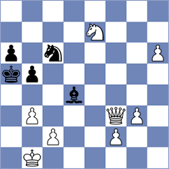 Simonian - Kislov (chess.com INT, 2023)