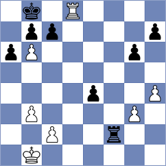 Sevian - Panarin (Chess.com INT, 2020)