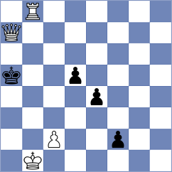 Kochiev - Hros (chess.com INT, 2024)